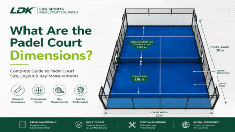 A 3D illustration displaying the official standard padel court dimensions for doubles matches, including a 20m length and 10m width.