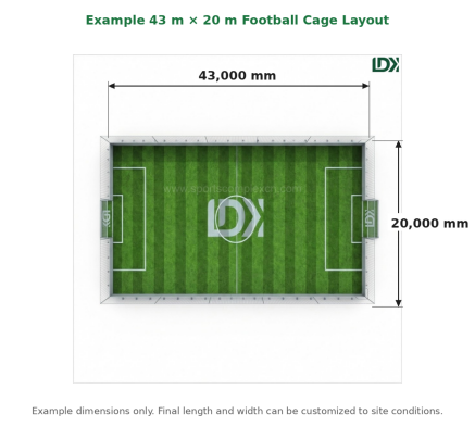 LDK 43 m x 20 m layout showing overall length and width. It is a customizable commercial cage example, not a universal 5-a-side standard.